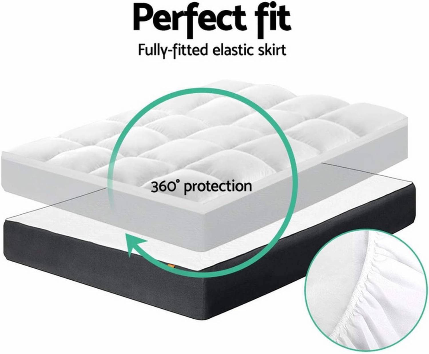 buy mattress pads